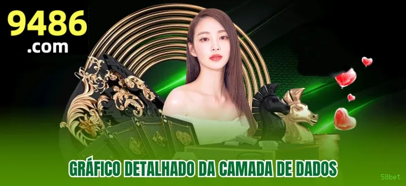 Configurações úteis dentro do app 58bet